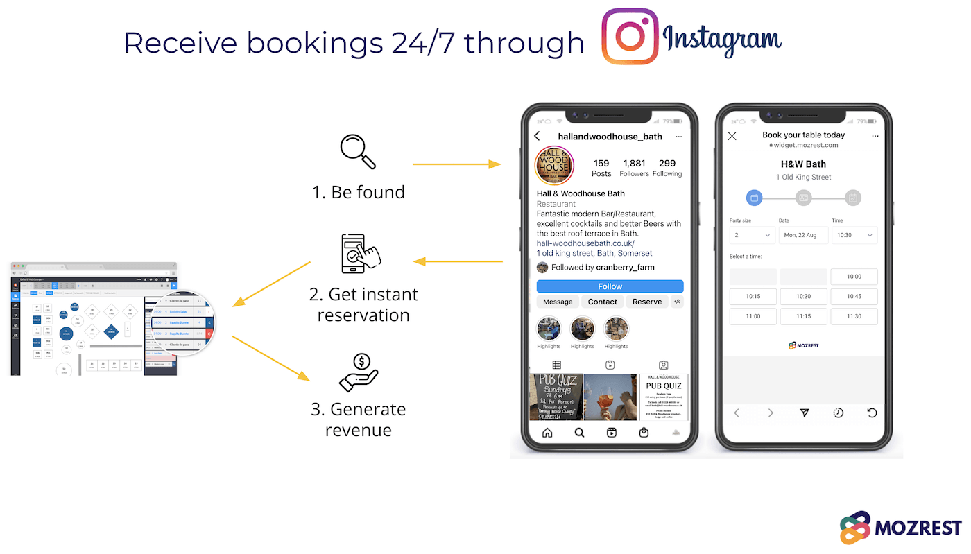Mozrest x Instagram increase your online bookings through Instagram