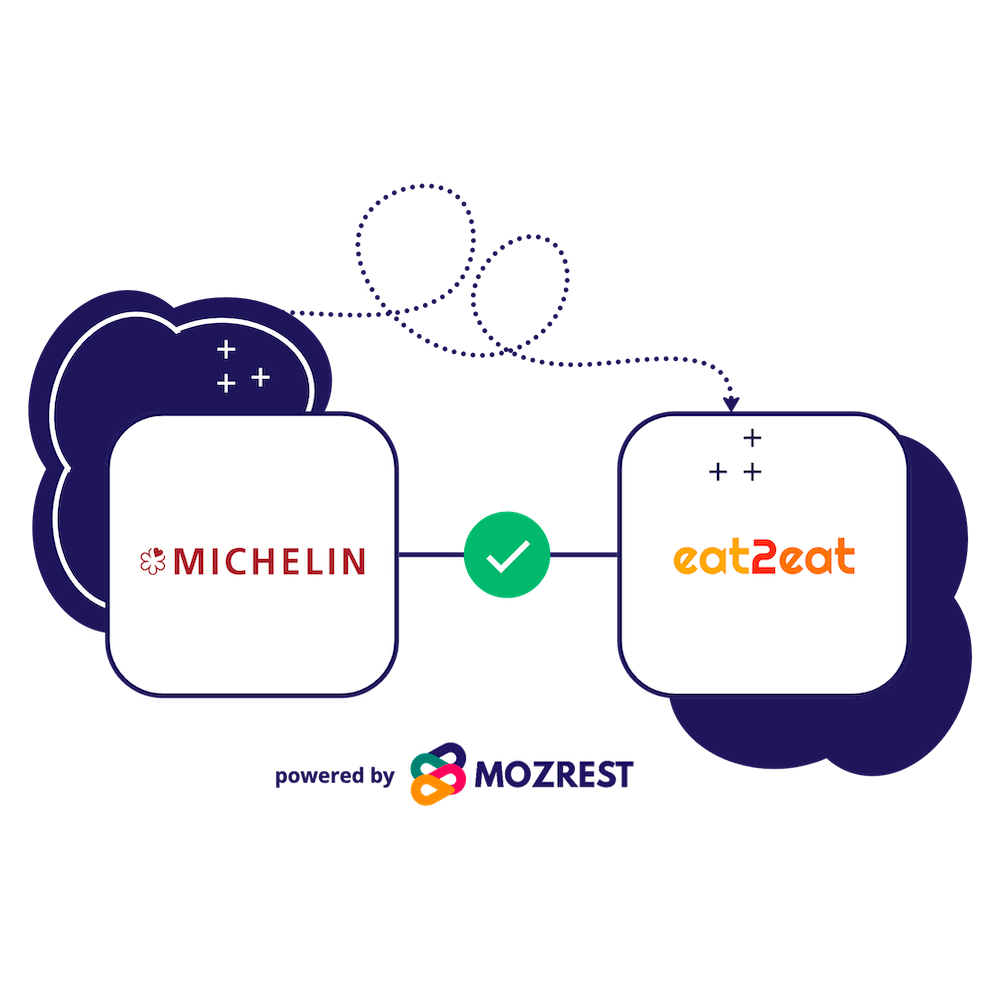 MICHELIN Guide x Eat2eat - Mozrest helps restaurants receive bookings from the MICHELIN Guide into eat2eat.