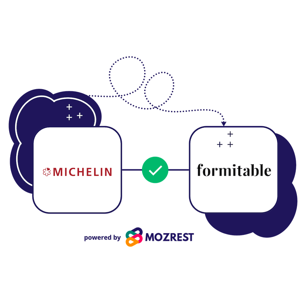MICHELIN Guide x Formitable - Mozrest helps restaurants receive bookings from the MICHELIN Guide into Formitable.