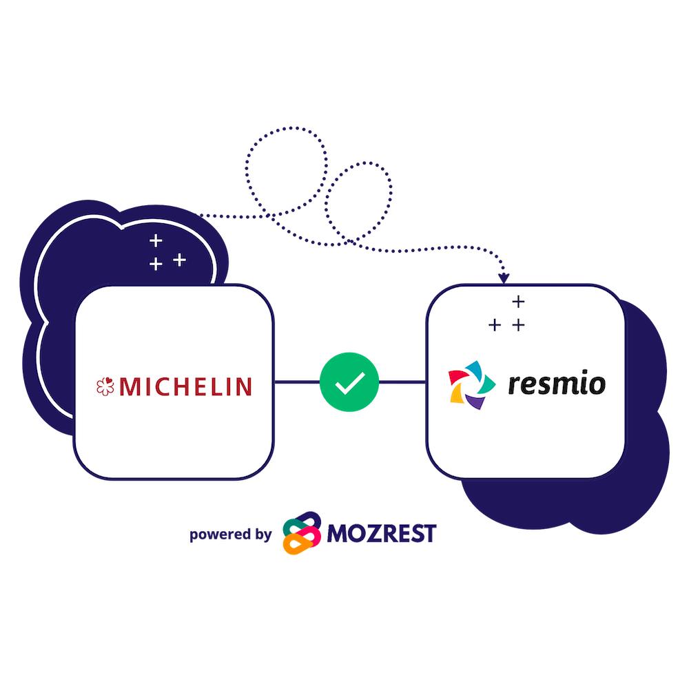 Guía MICHELIN x resmio: Mozrest ayuda a los restaurantes a recibir reservas de la Guía MICHELIN en resmio.