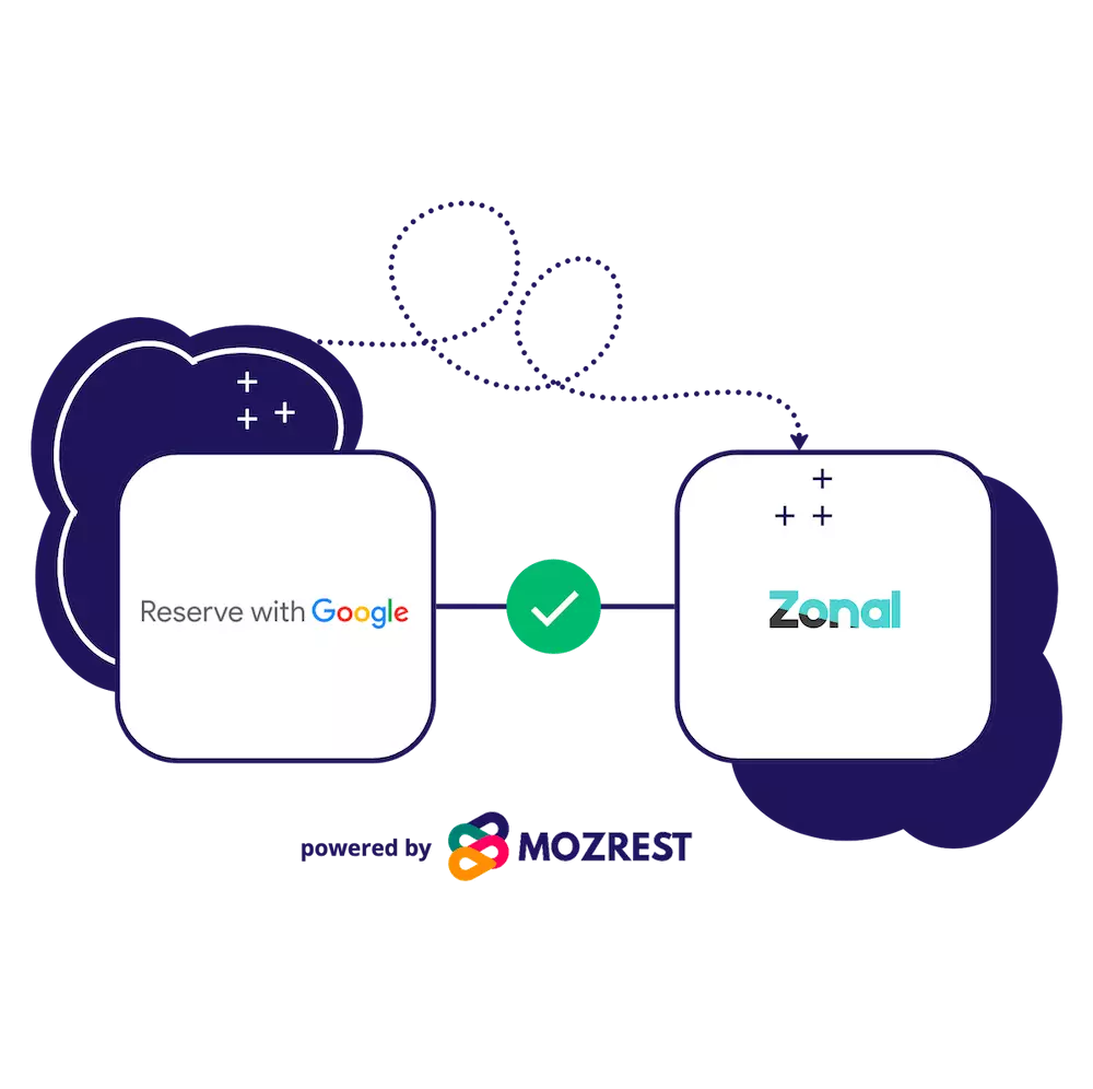 Mozrest helps restaurants receive bookings from Reserve with Google into Zonal.