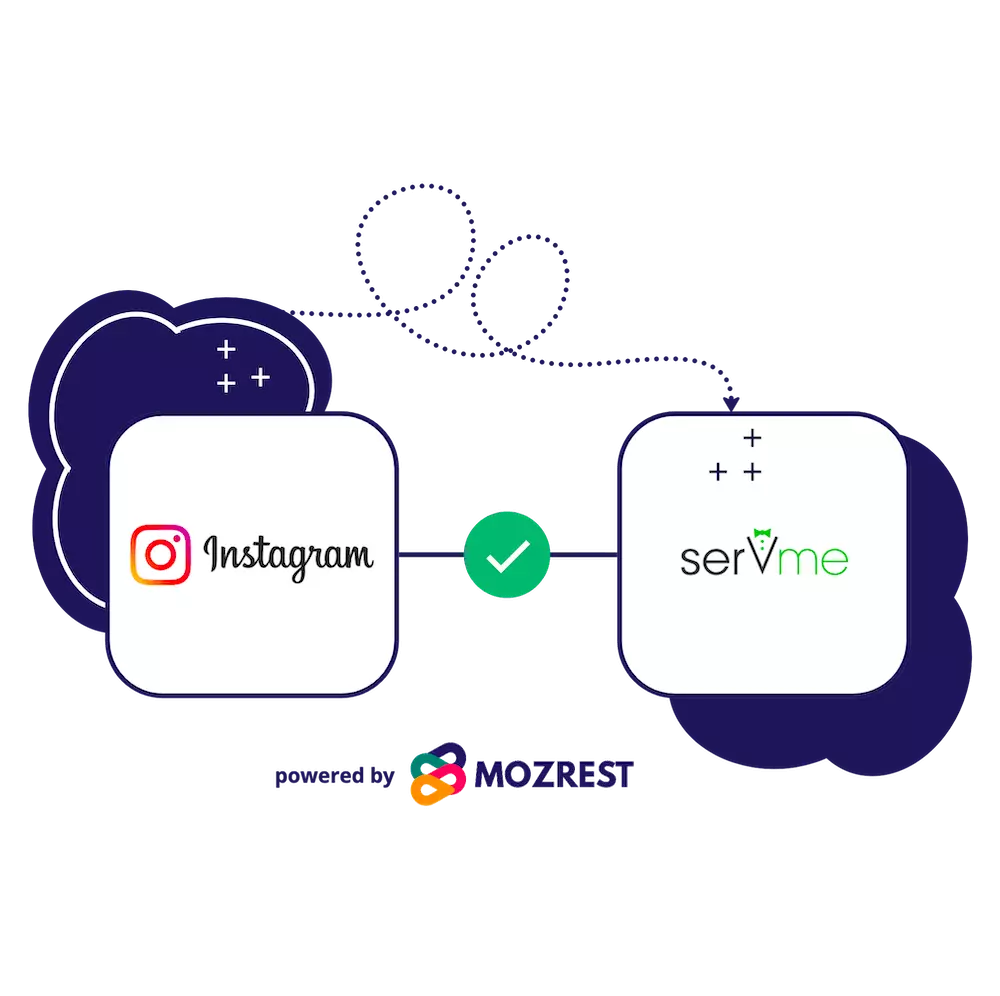 Instagram x SerVme - Mozrest helps restaurants receive bookings from Instagram into serVme.
