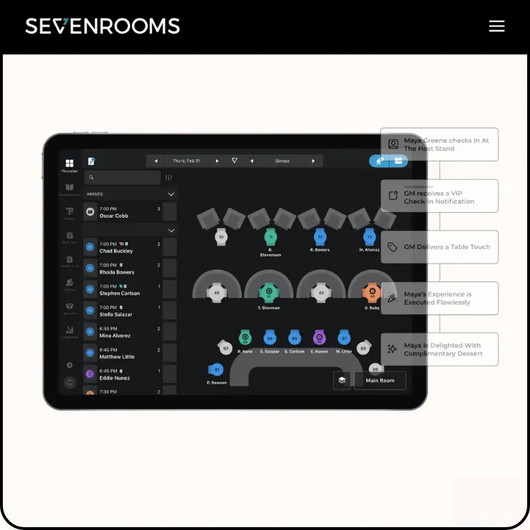 Website von SevenRooms