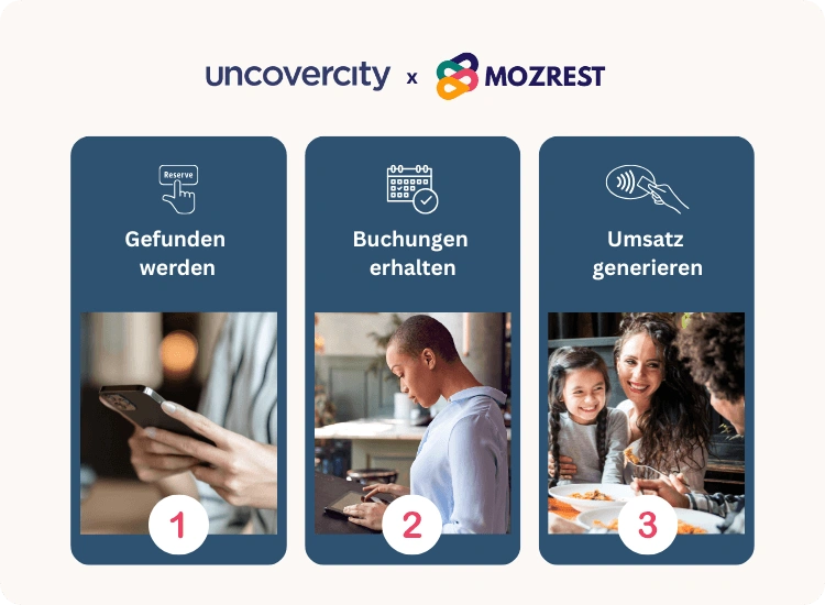 Uncovercity - wie es funktioniert