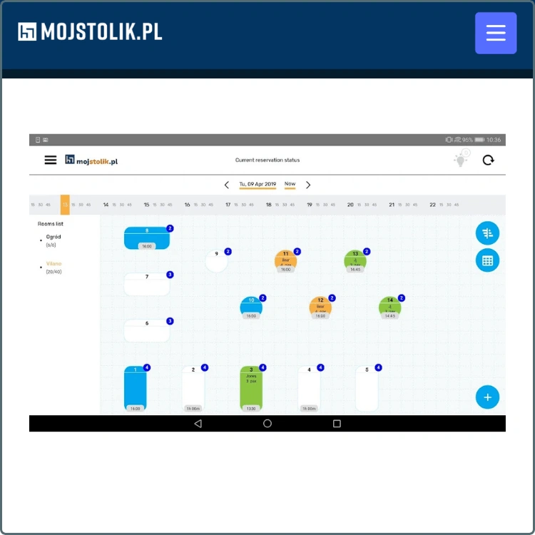 Mojstolik - Website