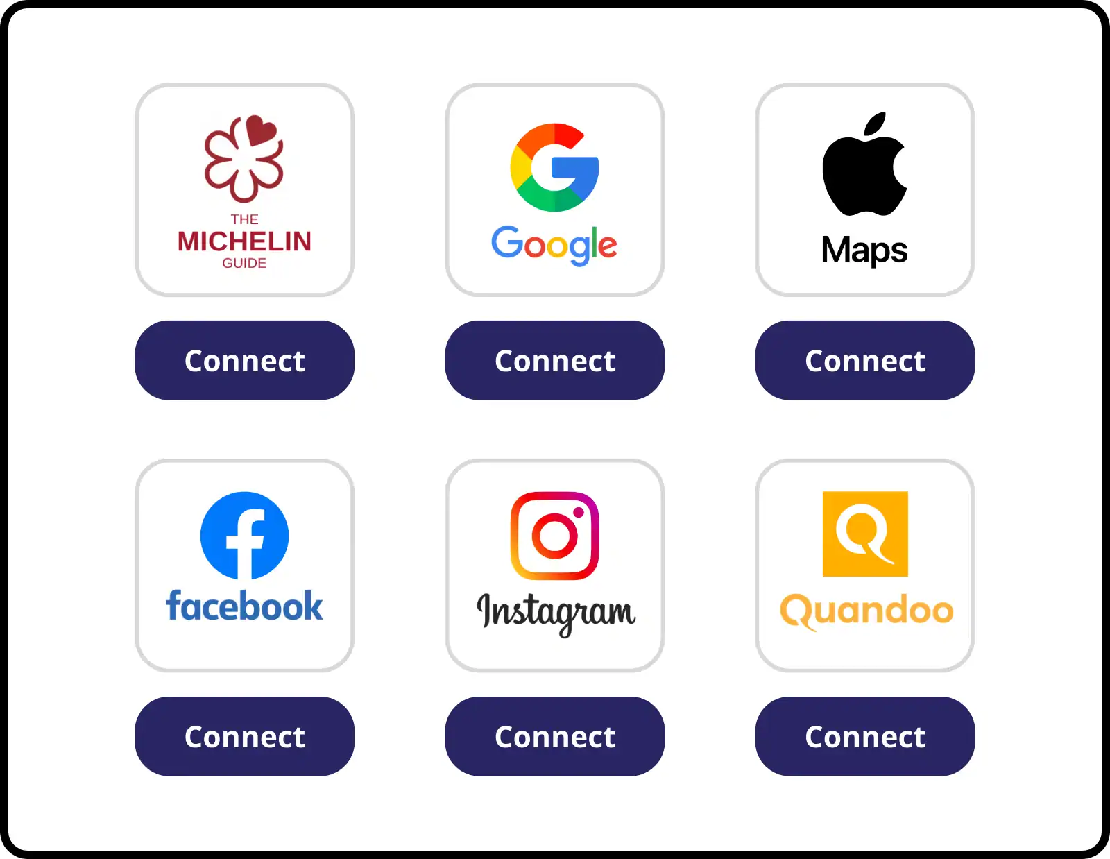 As a middleware, Mozrest connects restaurant reservation software with multiple booking channels, such as The MICHELIN Guide, Google, Apple Maps, Quandoo, Facebook, Instagram, and more.