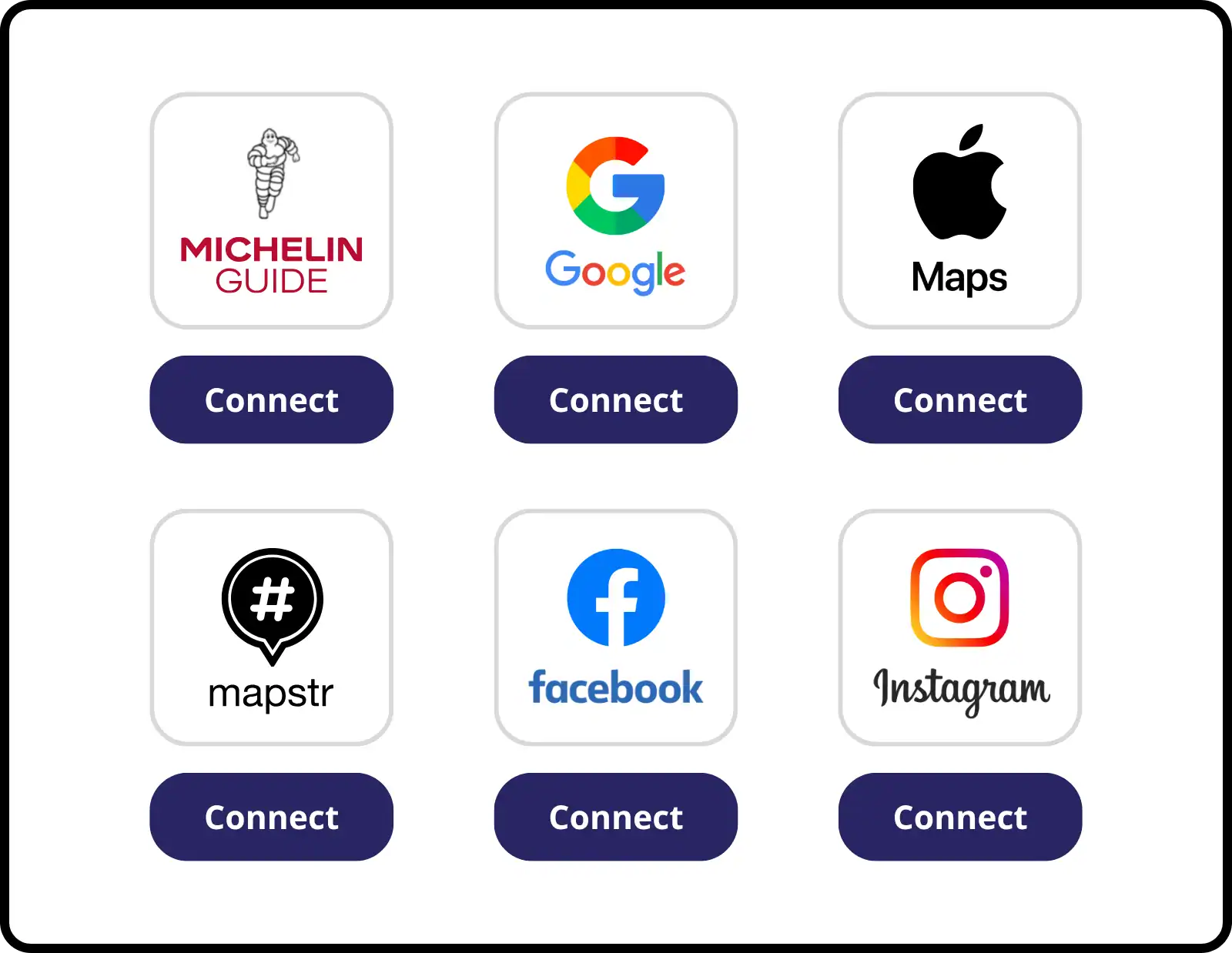 Mozrest Channel Manager includes 20+ restaurant booking channels, such as Google, Instagram, Apple Maps, the MICHELIN Guide and many more
