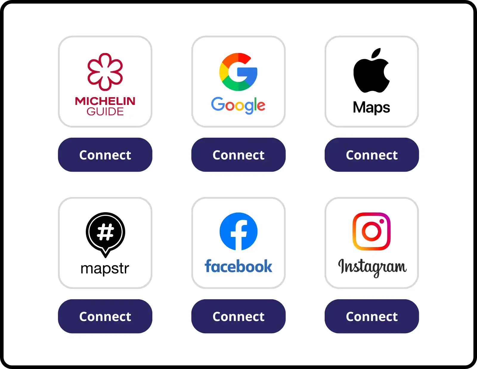 Mozrest Channel Manager includes 20+ restaurant booking channels, such as Google, Instagram, Apple Maps, the MICHELIN Guide and many more